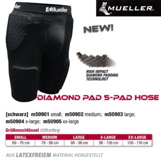 MUELLER Diamond Pad 5-Pad Hose,  S / Inhalt 1 Stück