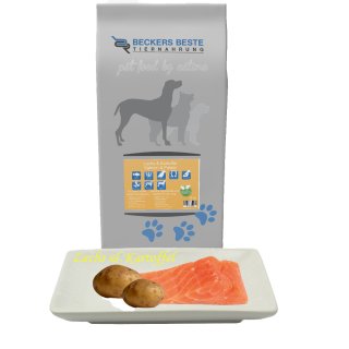 Beckers - Beste Premium Hundefutter Lachs & Kartoffel 15kg