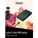 Bohemic BOH7382: Ultra-schlankes 60-W-Ladegerät für Laptops und Tablets