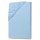 Jersey Spannbettlaken 140-160x200cm Eisblau
