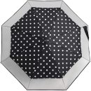 Regenschirm 24 X 90 Cm Polyester Schwarz/Transparent