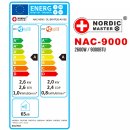 Nordic Master NAC-9000: 4-in-1-Klimaanlage mit 9000 BTU Kühlleistung und WIFI