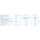 BADUJET Primavera Fertigmontagesatz mit Multicolor LED | 400/230 V | 3,0 kW