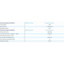 BADUJET Turbo Pro Standard-Montageset mit Edelstahlblende...