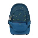 Belmil 2-IN-1 Schultasche & Gürteltasche...